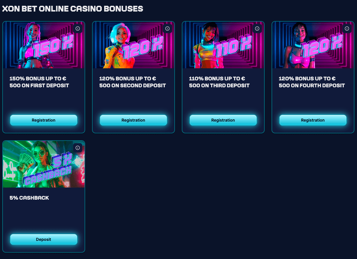 2Xon Bet Casino Bonus ohne Einzahlung.png